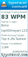 Scorecard for user sp000neyarc123