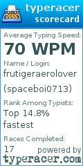 Scorecard for user spaceboi0713