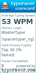 Scorecard for user spacertyper_og