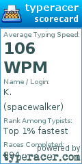 Scorecard for user spacewalker