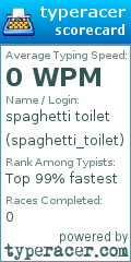 Scorecard for user spaghetti_toilet