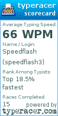 Scorecard for user speedflash3