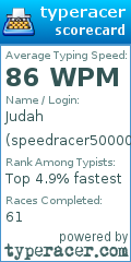 Scorecard for user speedracer50000