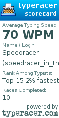 Scorecard for user speedracer_in_the_mach_5