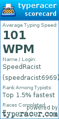Scorecard for user speedracist6969