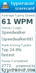 Scorecard for user speedwalker68