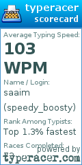 Scorecard for user speedy_boosty