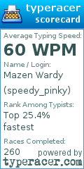 Scorecard for user speedy_pinky
