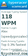 Scorecard for user speedygonzalex