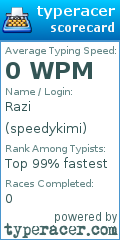 Scorecard for user speedykimi