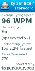 Scorecard for user speedymcfly2