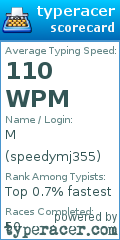 Scorecard for user speedymj355