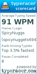 Scorecard for user spicynuggets69420