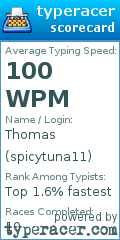 Scorecard for user spicytuna11