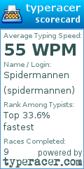Scorecard for user spidermannen