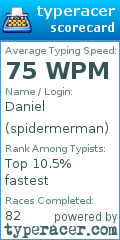 Scorecard for user spidermerman