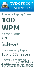 Scorecard for user spl4yce