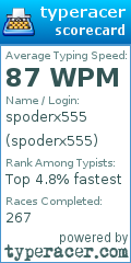 Scorecard for user spoderx555
