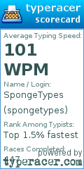 Scorecard for user spongetypes