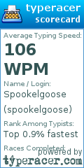 Scorecard for user spookelgoose