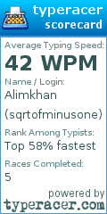 Scorecard for user sqrtofminusone