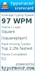 Scorecard for user squareplayn