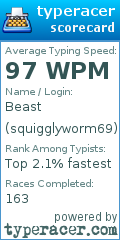 Scorecard for user squigglyworm69