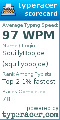 Scorecard for user squillybobjoe