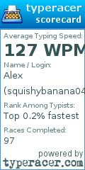 Scorecard for user squishybanana04