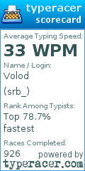 Scorecard for user srb_