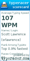 Scorecard for user srlawrence