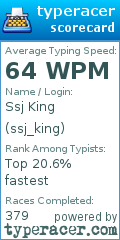 Scorecard for user ssj_king