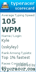 Scorecard for user sskyley