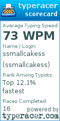 Scorecard for user ssmallcakess