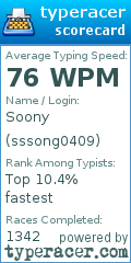Scorecard for user sssong0409