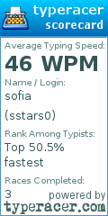 Scorecard for user sstars0