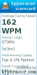 Scorecard for user st3rn
