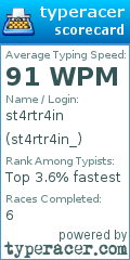 Scorecard for user st4rtr4in_