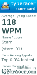Scorecard for user stam_01