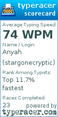 Scorecard for user stargonecryptic