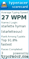 Scorecard for user starletteouv