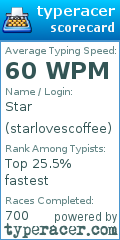Scorecard for user starlovescoffee
