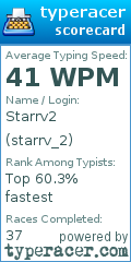 Scorecard for user starrv_2