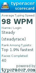 Scorecard for user steadyrace