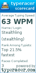Scorecard for user stealthling