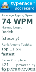 Scorecard for user steczny