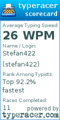 Scorecard for user stefan422