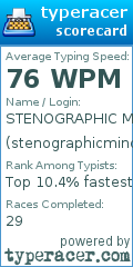 Scorecard for user stenographicmindgames