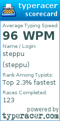 Scorecard for user steppu