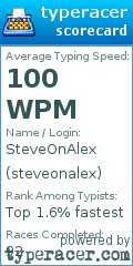 Scorecard for user steveonalex